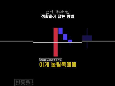   코인 단타 매수타점 이렇게 잡으면 개꿀이다