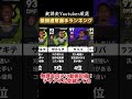 無課金Youtuber厳選!!最強通常選手ランキング!! #efootball