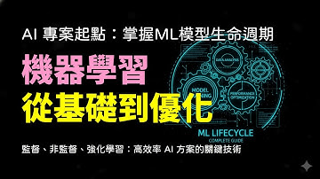 [機器學習1] 搞懂 AI 學習三巨頭！監督式、非監督式、強化學習一次看懂