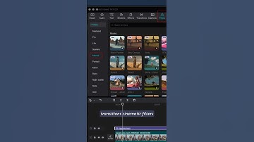 Top 3 Free Video Editing Apps You Must Try! ✂️✨ (2025 Edition)
