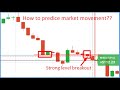 How to predict movement - forex tip -