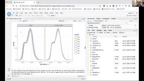Stefano Mangiola, Maria Doyle, Workshop 100: A tidy transcriptomics introduction to RNA Seq analyses