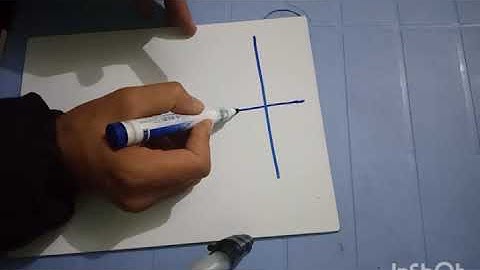 Inverse trigonometric functions chapter 13 lecture 1