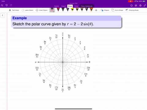 Labtube-(Calculus II)-Polar Curves: Cardioids