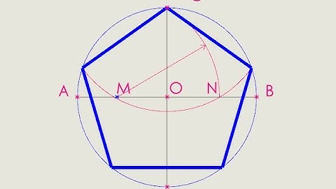 How to divide a circle into 5 equal parts by a compass in the fastest way |How to drawing a pentagon