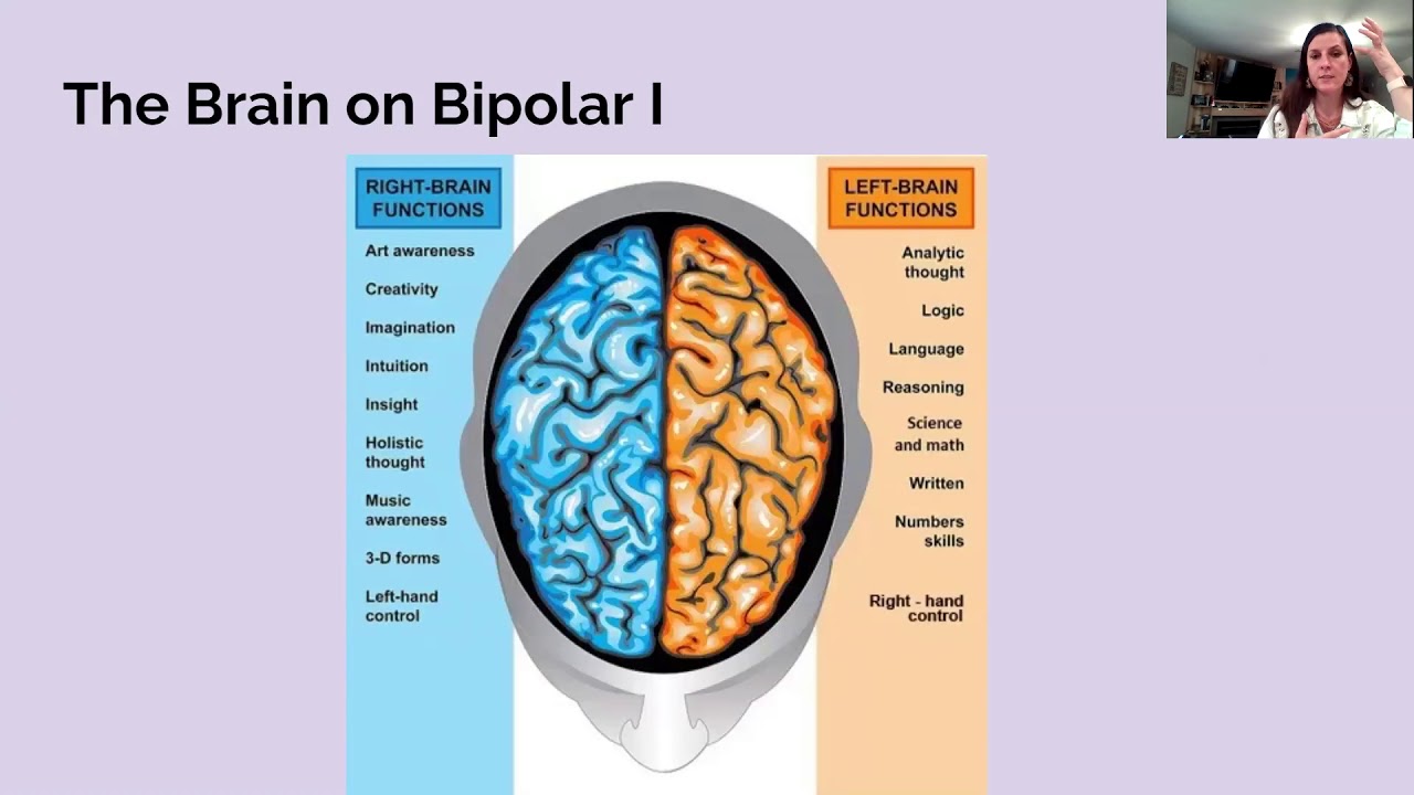 Bipolar I Disorder CN 612.4 Presentation - YouTube