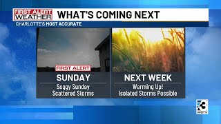 FIRST ALERT: Showers & storms continue into Sunday