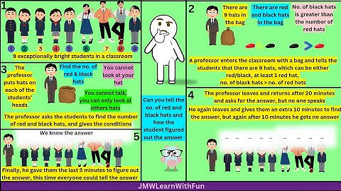 Logical Question [41] -  9 red and black hats puzzle