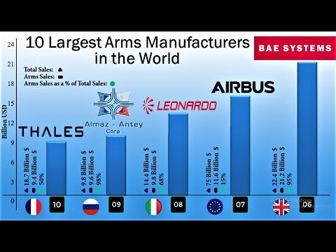 Video: Amerikos erdvėlaivis X-24, programa „START“