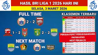 Hasil Liga 1 2026 hari ini - Persija Jakarta vs Borneo FC - Klasemen liga 1 2025 terbaru hari ini