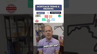 Before You Buy a House, Know These 6 Mortgage Terms
