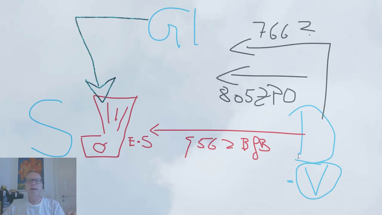 Klage Auf Vorzugsweise Befriedigung #5 Drittwiderspruchsklage (§ 771 ZPO) vs. Klage auf vorzugsweise