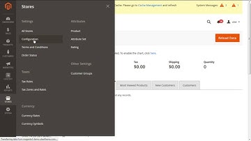 Magento 2   Product Price Alert Notification
