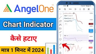 Angel one me indicator kaise hataye | angel one chart se indicator kaise hataye | Remove indicator screenshot 4
