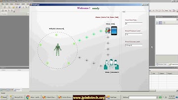 Secure and Efficient data communication protocol for Wireless Body Area Networks