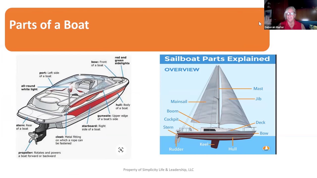 Boat Basics #2
