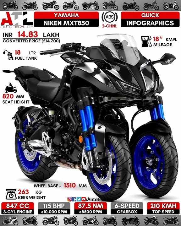Yamaha Niken MXT850 #shorts #bike #yamaha #niken