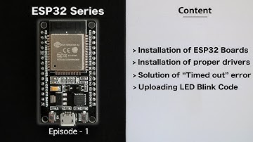 [E-1] Getting Started with ESP32 using Arduino IDE | Solution of Timed out waiting for packet header