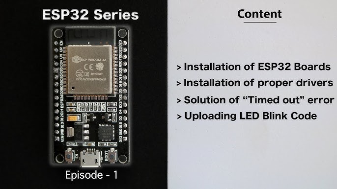 Getting Started With Esp32 Using Arduino Ide