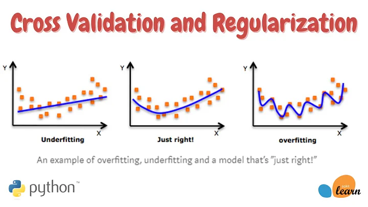 Cross validation and Regularization in Machine Learning | Python, Scikit-learn | GeoDev