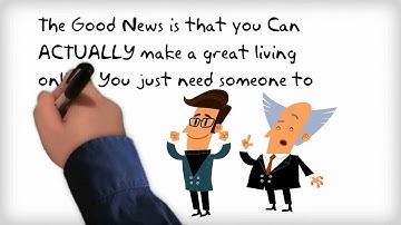 How to Submit Articles to Directories Fast