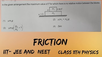 In the given arrangement the maximum value of F for which there is no relative motion between the bl