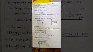 ##semiconductors##part- 1## physics## viral###