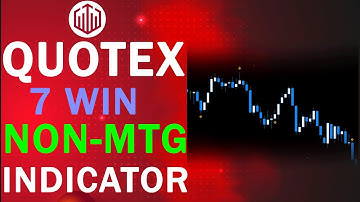 Best Binary Options Indicator for MT4 | Simple & Profitable Binary Trading Strategy for Beginners 🔥