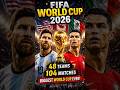 FIFA World Cup 2026 Begins! | Full Tournament Preview, Teams, Schedule & Predictions ⚽🏆