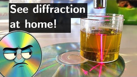 a better way to understand diffraction