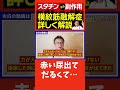スタチンの最恐副作用、赤い尿とだるさ・横紋筋融解症　#教えて杉岡先生