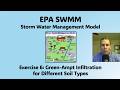 EPA SWMM Exercise 6 Green Ampt Infiltration For Different Soil Types 