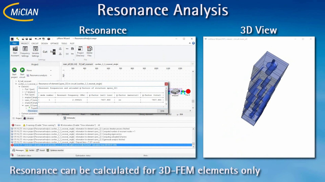 µWave Wizard: Resonance Analysis