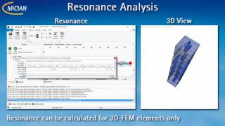 µWave Wizard: Resonance Analysis