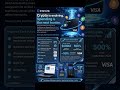The Future of Payments: InterLink Crypto Visa Card Review! 💳#shorts