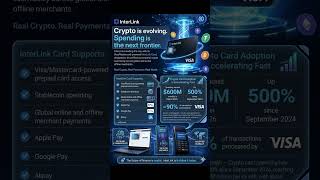 The Future of Payments: InterLink Crypto Visa Card Review! 💳#shorts