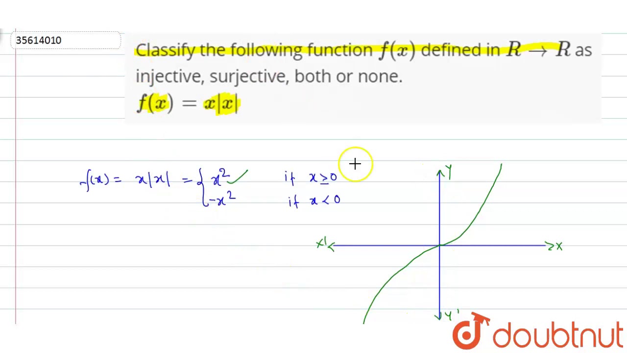 Classify the following function `f(x)` defined in `RtoR` as injective, surjective, both photo picture