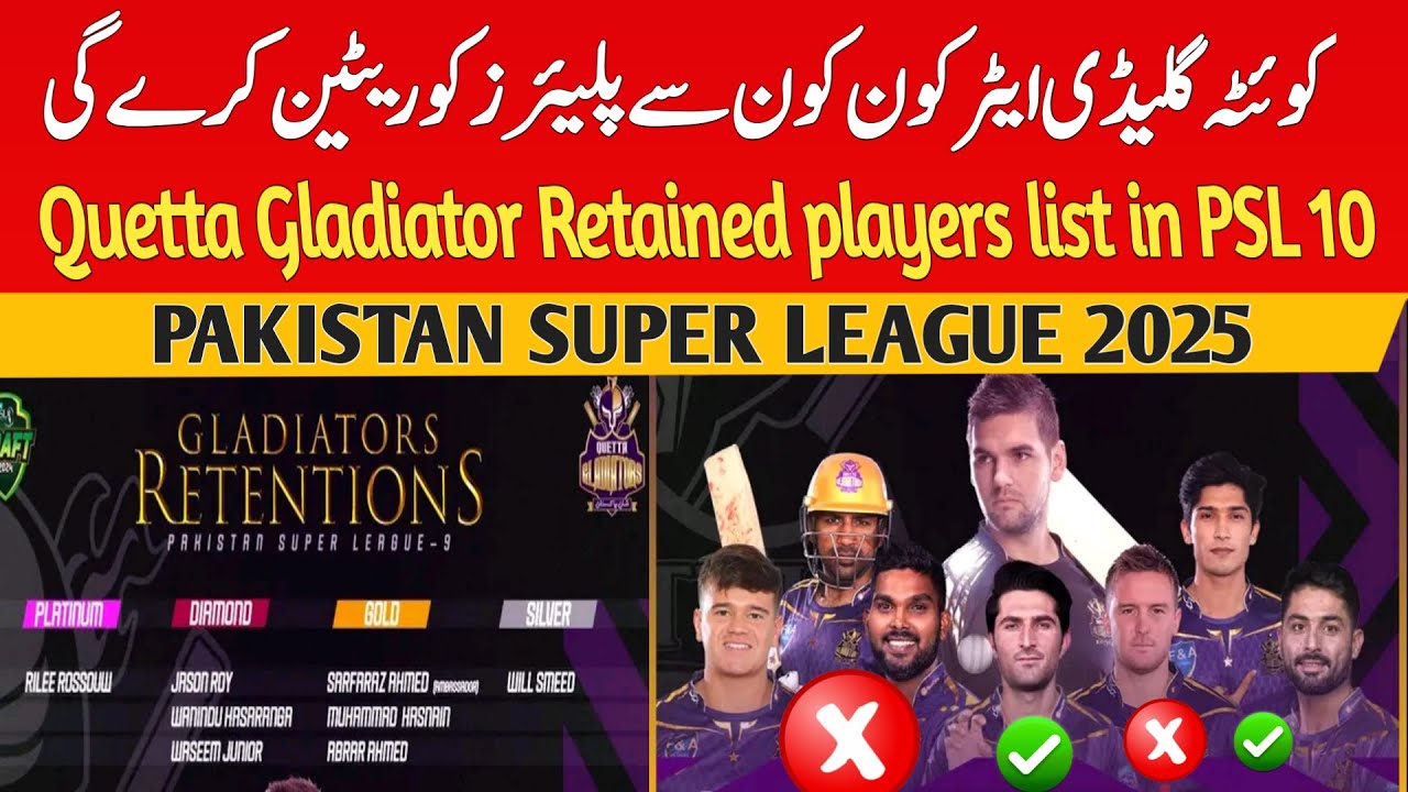PSL 2025 | Quetta Gladiator Retained players in PSL 10 | PSL 10 Draft ...