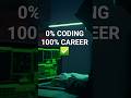 Don't learn coding in 2026 until you see this! #shorts #ethicalhacking#career #coding #study #foryou