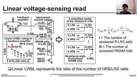 [ISSCC 2021] 29.1 Compute-in-Memory/Digital RRAM Macro