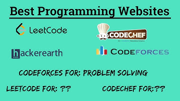 Competitive Programming: Best Websites to Use