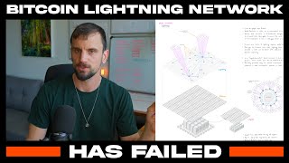 Lightning Network has Failed