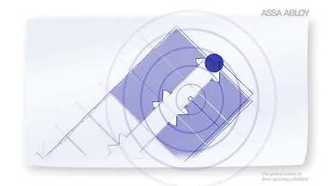 Aperio Wireless Technology