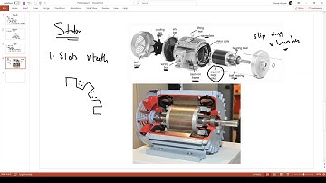 Lec - 01: Induction Machines, Basics & Construction
