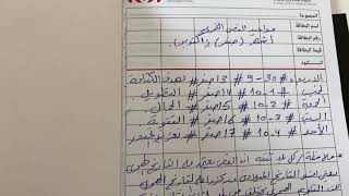 قص الشعر في شهر صفر أيام قص الشعر وفقا للهدف 3 هل