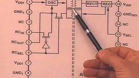 2.5kV rms Digital Isolators with Integrated, Isolated Power