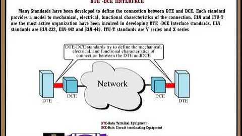 DTE DCE interface