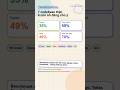 Tạo knowledge graph local cho Claude Code, Codex, Cursor và OpenCode #AI #DevTools #CodeGraph