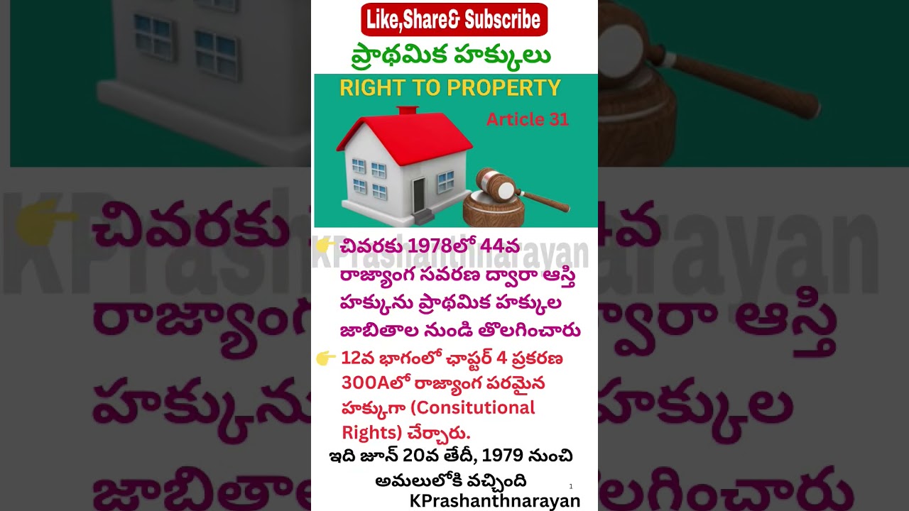 #indianpolityonlineclasses