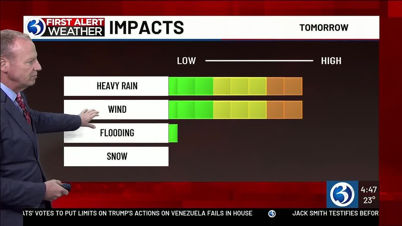 FORECAST: A First Alert Weather Day for strong wind & heavy rain ...